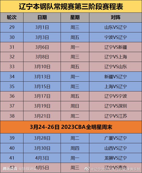 高中二年级的少年布鲁、洛伦佐和安东尼奥由于缘分而了解。他们每一个人都很出格，也都有各自的题目。三人很快成为好伴侣，并在这段纯正又特别的友情中找到了对扛来自方圆的歹意和欺侮的气力。可是，这友谊却没能久长，终局使人欷歔……